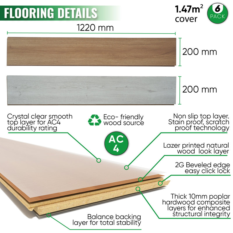 Samiron 20cm W x 122cm L x 1cm Laminate Flooring, Oak