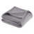 Gray is out of stock selected