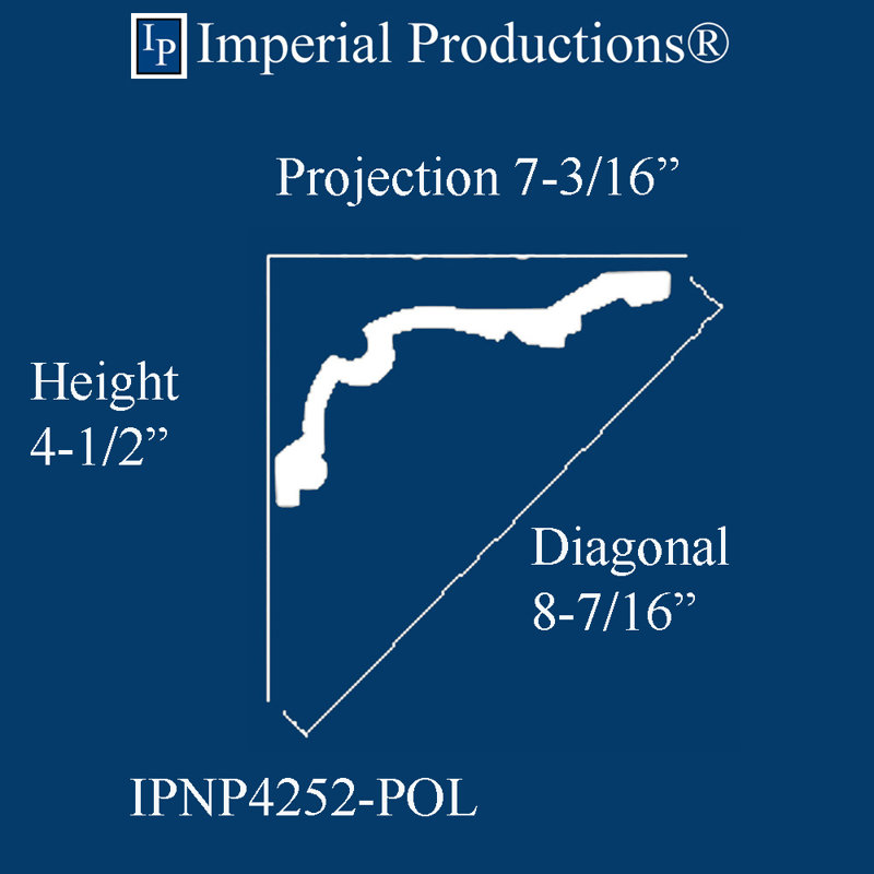 H 4 1/2 po x l 94 1/4 po x P 7 3/16 po