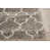 Patinkin Geometric Shag Area Rug