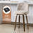 Swivel Upholstered Linen Counter Stool-405527564-405527560-419127794