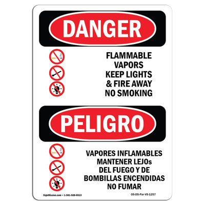 Panneau de sécurité OSHA