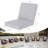 Outdoor Deep Seat Cushions-123143983