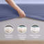 Ensemble de draps ultra doux et respirant Hotel Collection-238553857-238553906