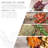 Ivation Tray 400 W Food Dehydrator