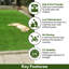 Breeah 40mm Premium Pet-Friendly Artificial Grass-5m(16'4") X 4m(13'1")-20m²