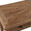 Bureau de Raul