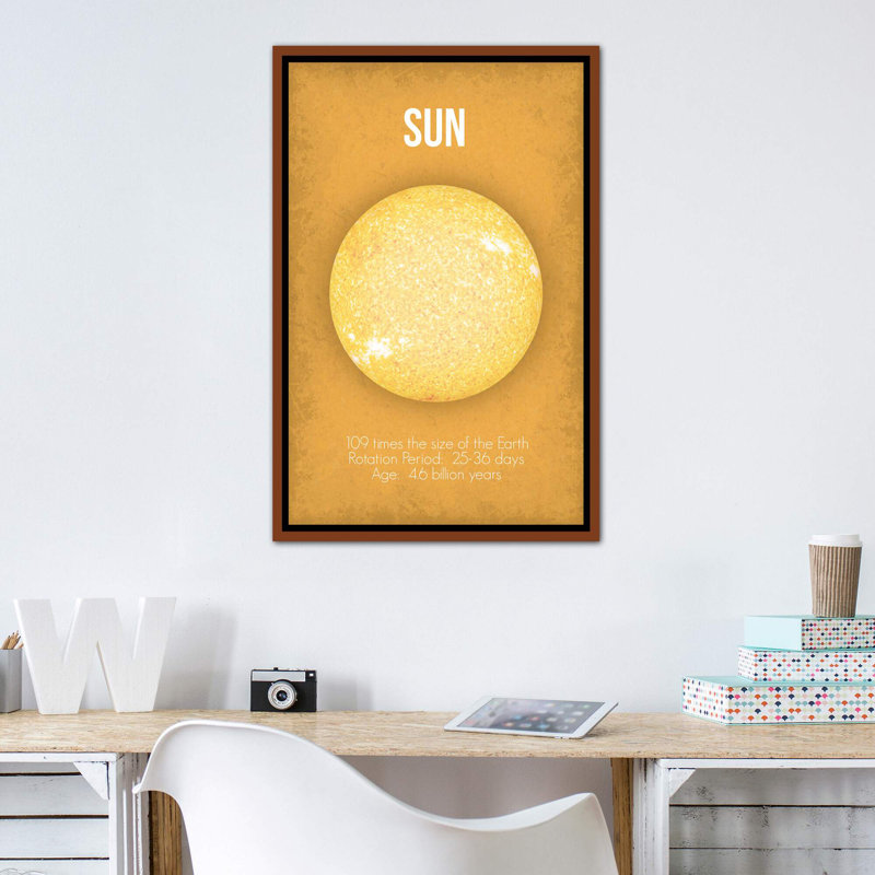 Education, 40" H x 26" W x 1.5" D, Classic Wood Framed Canvas