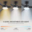 Ceiling Fan with LED Lights