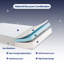 Matelas en mousse viscoélastique gélifiée Alwyn Home-241132641-241132646