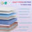 Hybrid Memory Foam Mattress In A Box With Pocket Spring Pressure Relief Medium Firm Mattresses-1019566097-1019566096