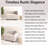 42 In. W X 18 In. D Solid Wood Entryway Multifunctional Storage Bench With Safety Hinge-926009840