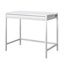 Bureau Codel