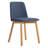 Chip 18'' H Upholstered Side Chair-94590072-94590068