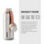 Insulated Water Bottle 500ml-1978041604