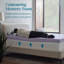 Surmatelas en mousse viscoélastique gélifiée lavande et gel 4 po Lucid-117393927-97762102