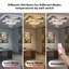 Spencerport LED Flush Mount