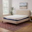 Matelas hybride infusé de gel et d'aloès Lucid Comfort-485966074-436205327