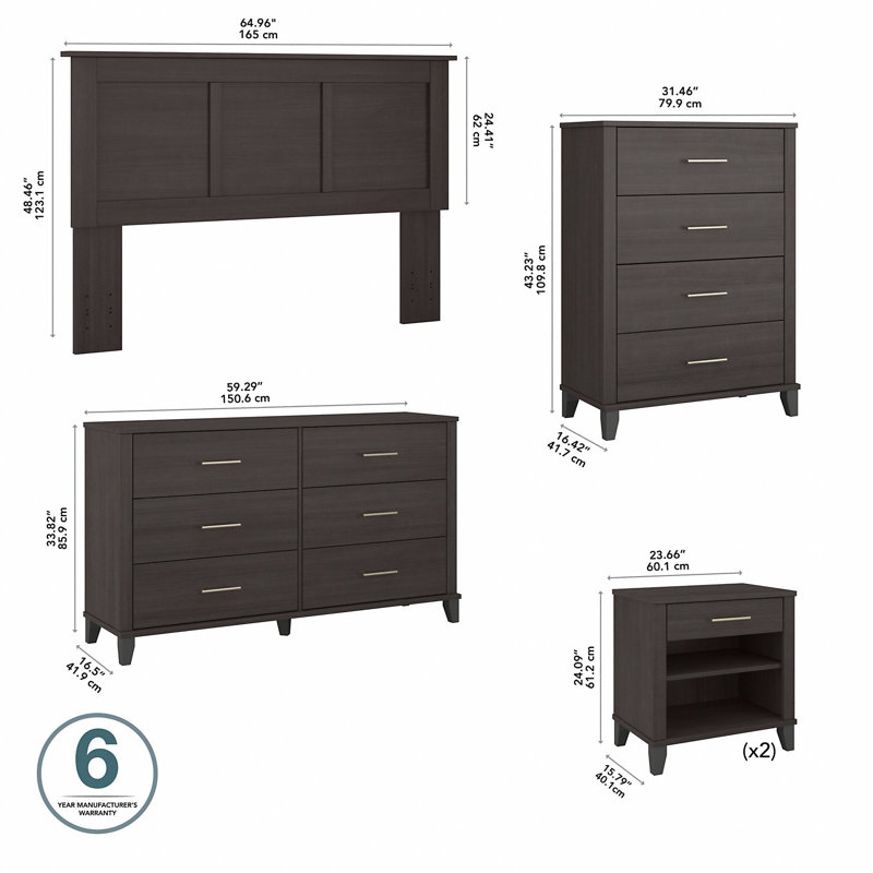 Ensemble de commode 5 pièces Giovanna, Gris tempête