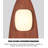 French-Style Wrought Iron, Marble and Acrylic Floor Lamp