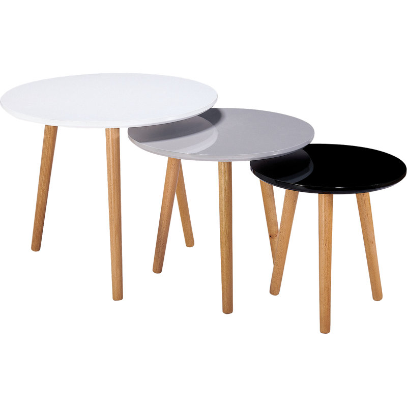 Nesting Tables