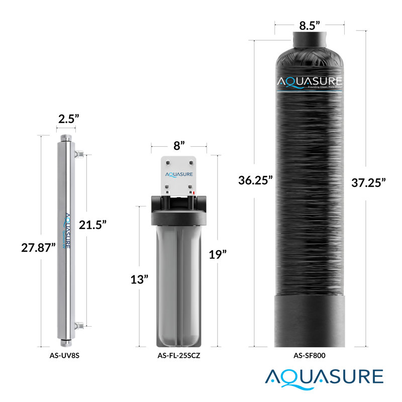 Serene Lite Filtration System