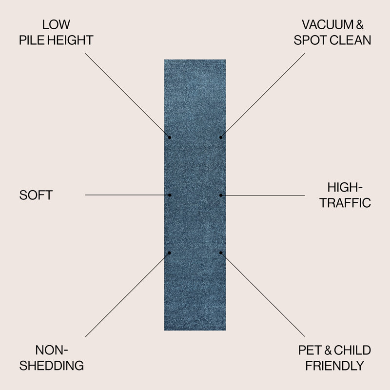 Tapis turquoise Asalah, Tapis de couloir 2 pi x 8 pi