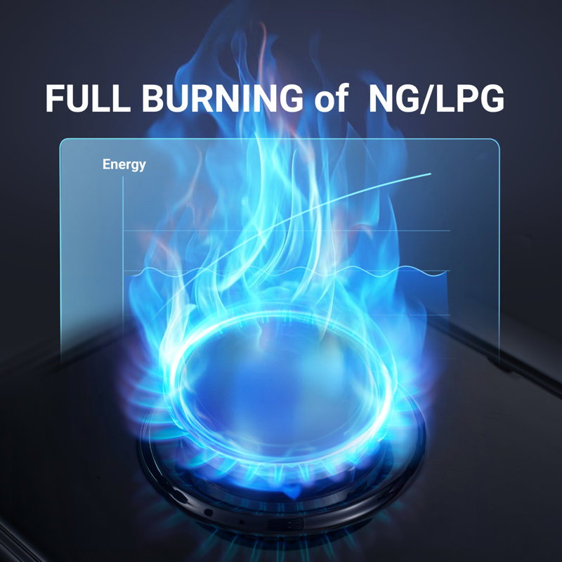Cuisinière à convection rétro au gaz naturel 36 po AOBOSI