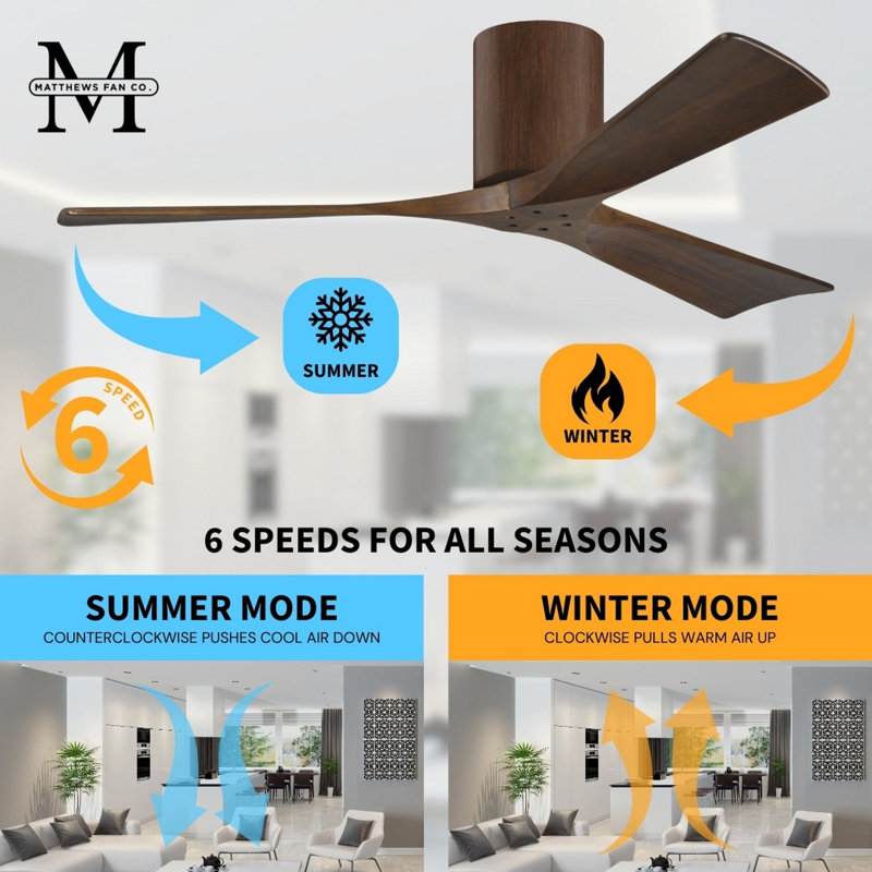 Irene Ceiling Fan, Walnut, Walnut Tone, 60"
