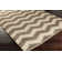 Hermine Chevron Indoor Rug
