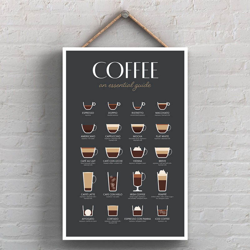 Handmade Food & Beverage Wall Decor on Ceramic / Porcelain