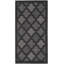 Tapis intérieur / extérieur gris anthracite / noir Adianey-427908269