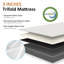 Surmatelas pliable en mousse à mémoire de forme 3 po à 3 po Colligan-1320464088-1286785123