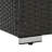 Patio Furniture Sets