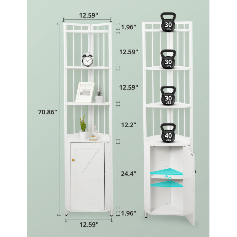 Buffet 12,74 po