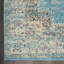 Passion Tufted Light Blue Rug-49422465