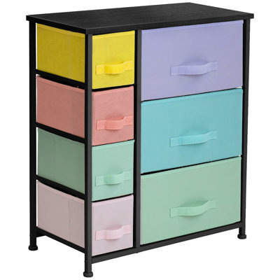 Sorbus 7 Drawers Dresser with Steel Frame and Wood Top in Pastel and Black Frame
