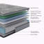 Matelas hybride en mousse viscoélastique gélifiée 10 "-415170051-415170049