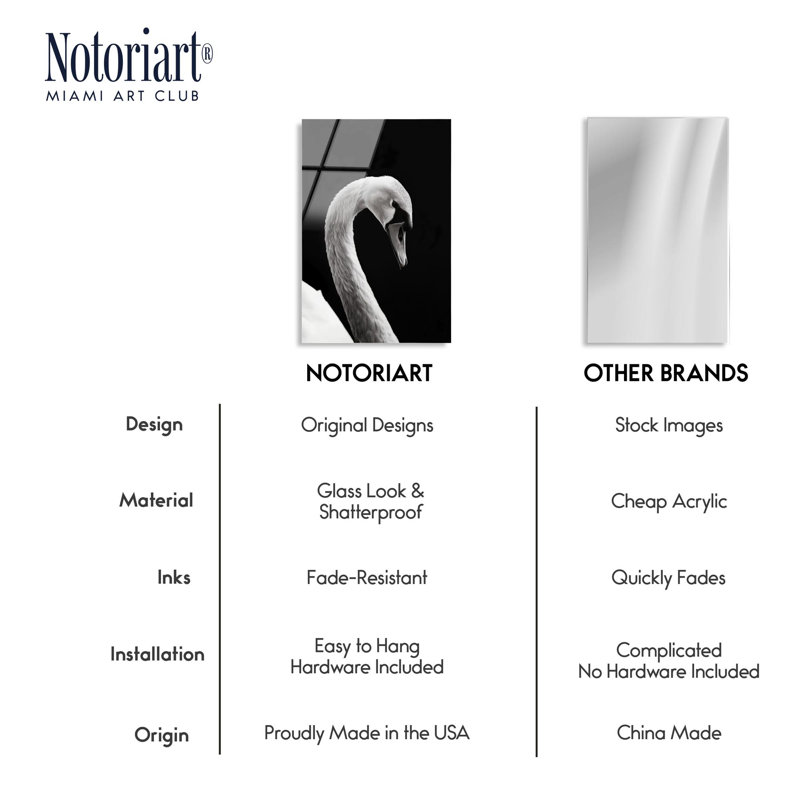 Impression inversée de charlatan par Notoriart, prête à être accrochée, H 45 po x l 30 po
