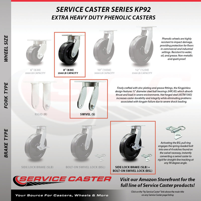 Heavy Duty Phenolic Caster
