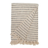 Jojo Hand Woven Throw Blanket