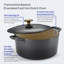 Cocotte en fonte émaillée avec couvercle-108715189-108715190