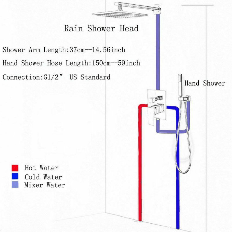All-In-One Kit with Rough in-Valve