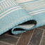 Tapis intérieur / extérieur Gargatha-2039602975