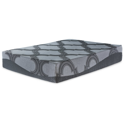 Matelas ferme
