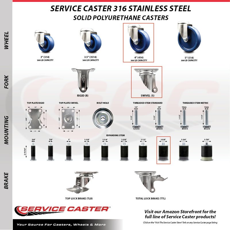 Polyurethane Casters