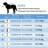 No Pull Dog Harness and Leash Set, Step in Adjustable Dog Harness with Padded Vest for All Weather, Dog Leash with Soft Padded Handle, Easy to Put on Small and Medium Dogs Pure Blue L-114991991