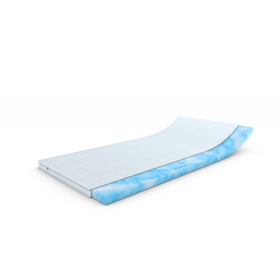 Gel Foam Mattress Topper