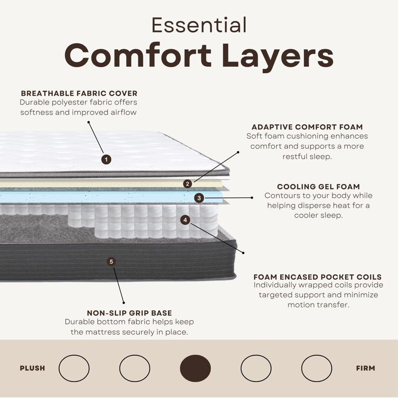 Equilibria2 12-Inch Hybrid Mattress, California King