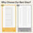 80"H 3Lite Waterproof White Primed Solid Core Composite MDF Wood Sliding Barn Door With Hardware Kit-118643948